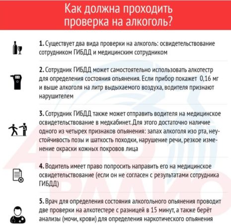 Порядок освидетельствования на алкоголь