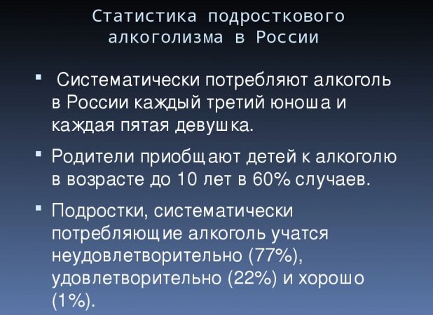 Статистика подросткового алкоголизма в России